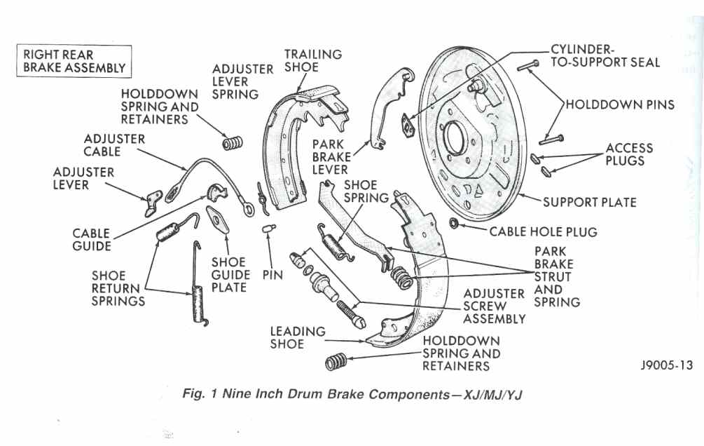 This shows nine inch brake drum hardware for Jeep  XJ, MJ & YJ.
