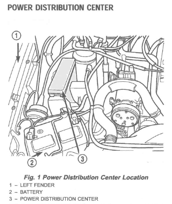 99 Jeep Cherokee Wiring Diagram from www.lunghd.com