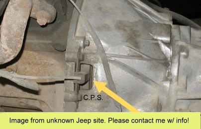 Jeep Cherokee Engines - RENIX (non-HO) Engine Sensor Diagnostics